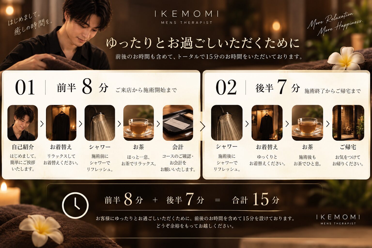 IKEMOMIのサービスタイム15分のご案内